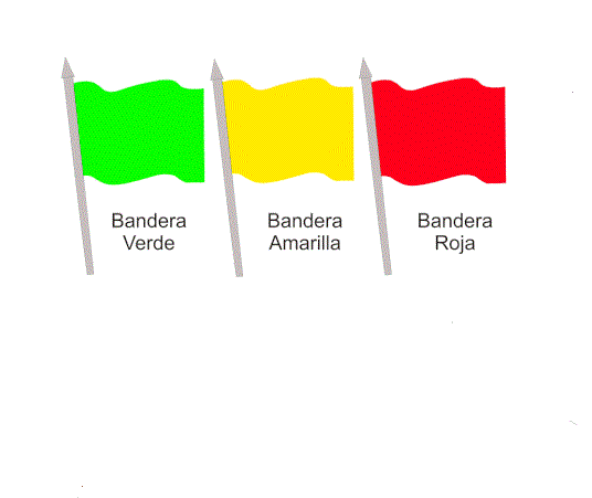Bandera Señalización Verde 100x70 cm.                            